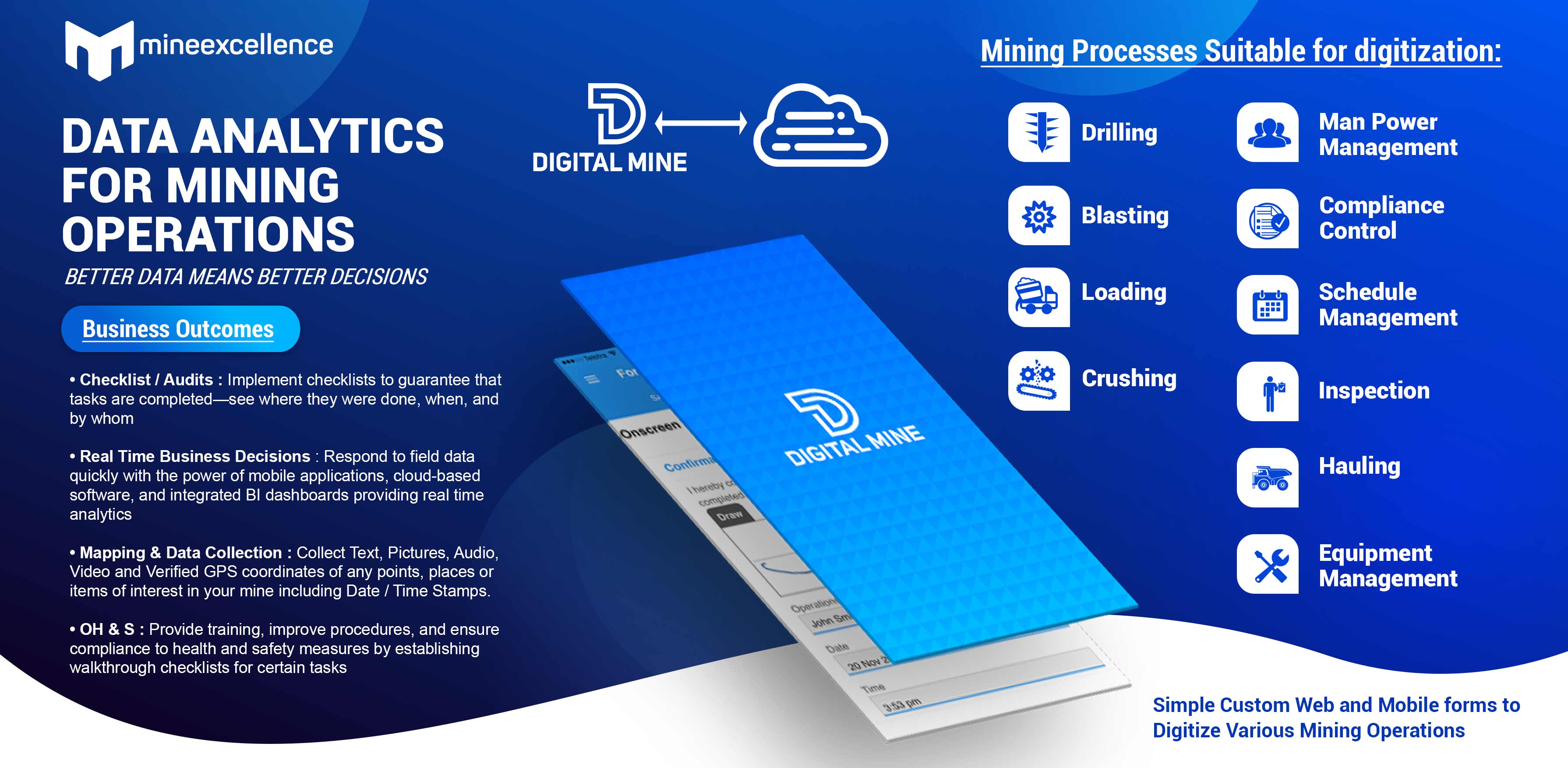 digital your mine